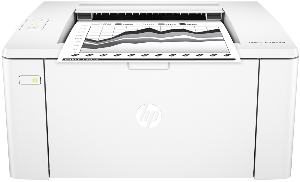 Принтер лазерный HP LaserJet Pro M102w photo 1 Принтер лазерный HP LaserJet Pro M102w photo 1