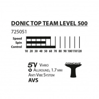 Paleta tenis de masa Donic Top Team 500