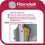 Сковорода Rondell RDA784