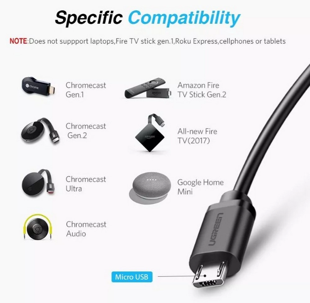 Cablu Micro USB - RJ45 UGREEN 30985